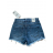 ŠRATASY ŠORTKY RIFLOVÉ DÁMSKE (XS-XL) M.SARA MSR22G3602/DR XL modrá